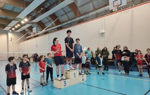 Résultats Jeunes RDJ  du 14 Mars